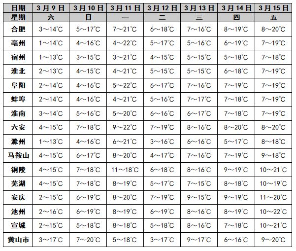 here这里 小众高质量 因而才显出其“高质量”海报