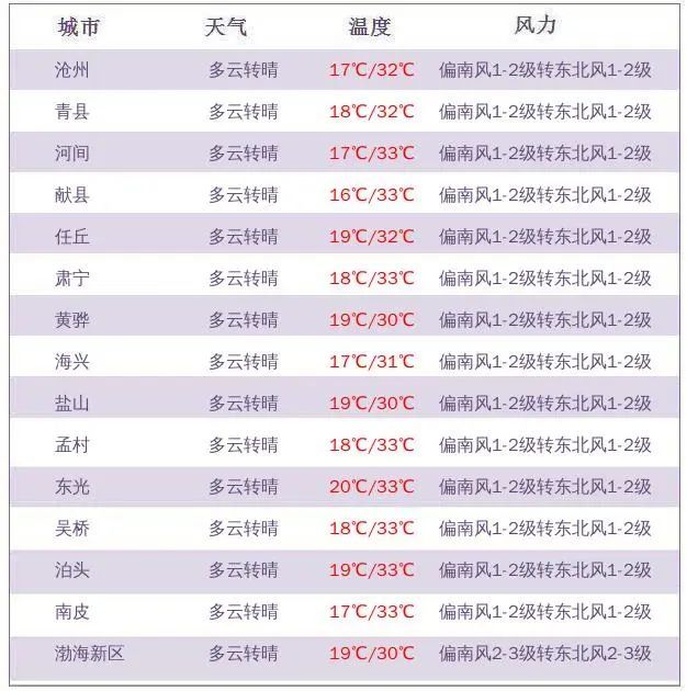 综合色久七七综合七七 色久来不断优化体验